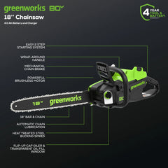 80V Cordless Chainsaw 18-Inch with 4.0Ah Battery and Charger