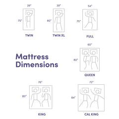 Wayfair Sleep 14" Plush Cooling Gel Hybrid Mattress
