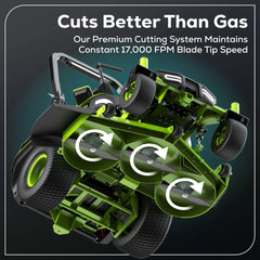 60V Electric Riding Lawn Mower with 6 Batteries and Wall Charger