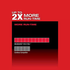 Milwaukee 2729-22 M18 FUEL 18V Deep Cut Band Saw Kit