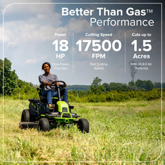 60V Cordless Riding Lawn Mower with Four Batteries and Wall Charger