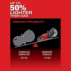 Milwaukee 2786-22HD M18 FUEL 18V 9 Inch Cut-Off Saw w/ ONE-KEY Kit