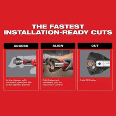 Milwaukee 2672-21 M18 18V Force Logic Cable Cutter Kit