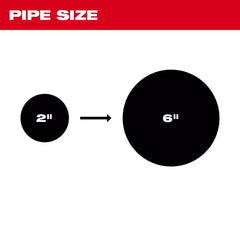 Milwaukee 2973-22 M18 120’ Pipeline Sewer Camera Inspection System Kit