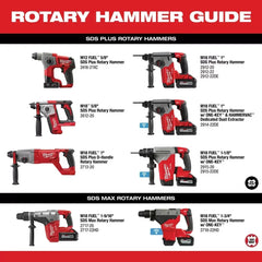 Milwaukee 2912-22 M18 FUEL 18V 1" SDS Plus Brushless Rotary Hammer Kit