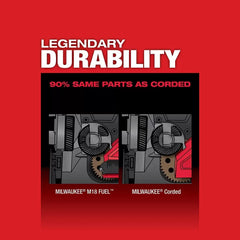 Milwaukee 2729-22 M18 FUEL 18V Deep Cut Band Saw Kit