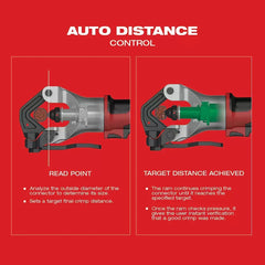 Milwaukee 2877-22 M18 18V FORCE LOGIC 750 MCM Dieless Crimper