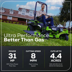 60V Electric Riding Lawn Mower with 6 Batteries and Wall Charger
