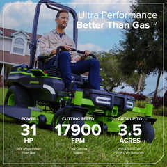60V Cordless Zero Turn Riding Lawn Mower with 6 Batteries and Charger