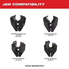 Milwaukee 2672-21 M18 18V Force Logic Cable Cutter Kit