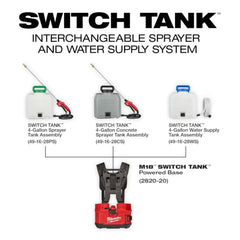 Milwaukee 2820-21PS M18 18V 4 Gallon Switch Tank Backpack Sprayer Kit