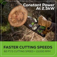 60V Cordless Chainsaw 18-Inch with 5.0Ah Battery and Charger