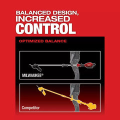 Milwaukee 2825-21ST M18 FUEL 18V 16-Inch QUIK-LOK String Trimmer Kit