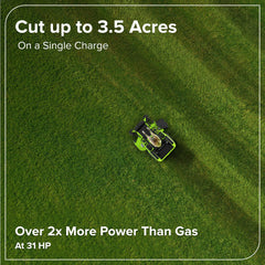 60V Cordless Zero Turn Riding Lawn Mower with 6 Batteries and Charger