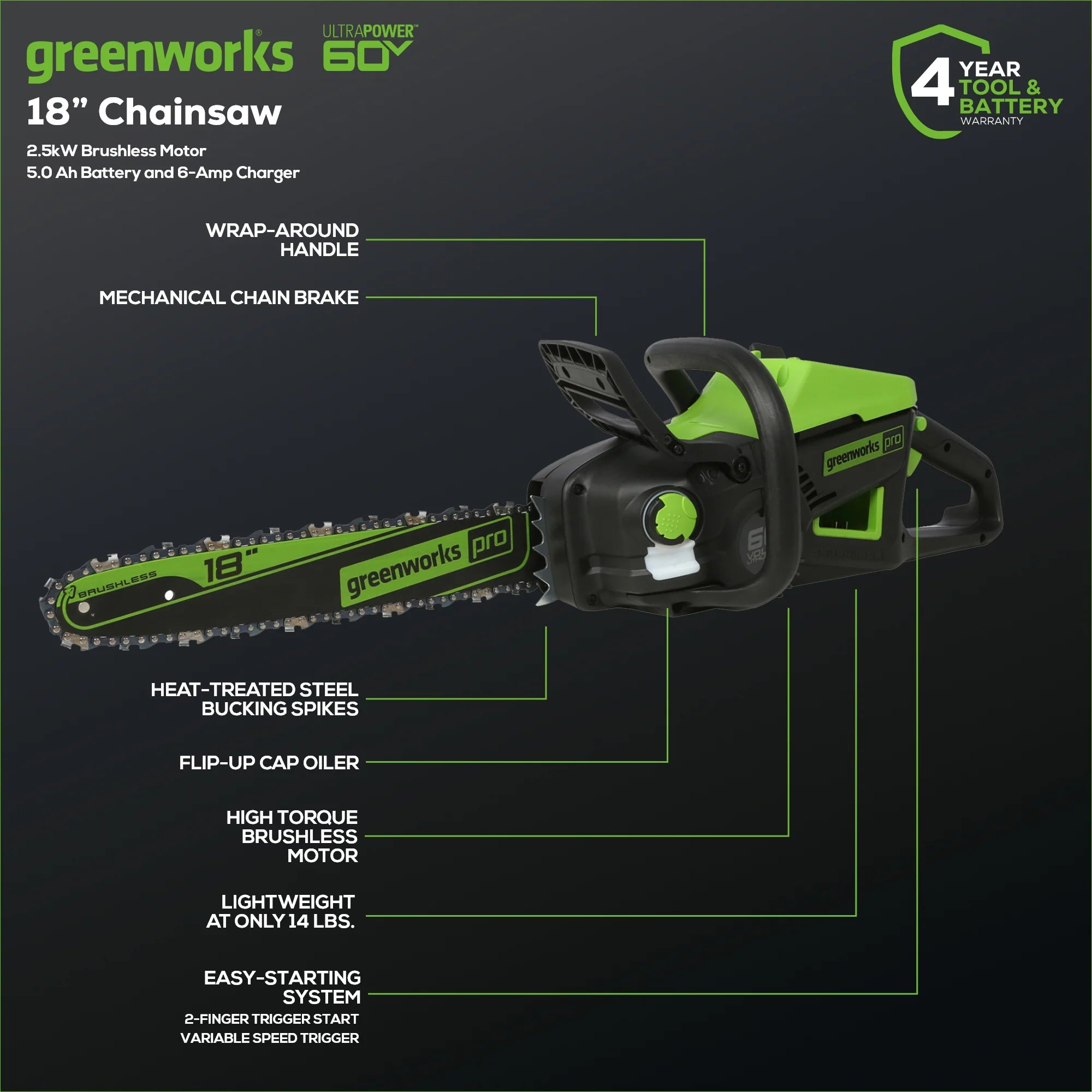 60V Cordless Chainsaw 18-Inch with 5.0Ah Battery and Charger
