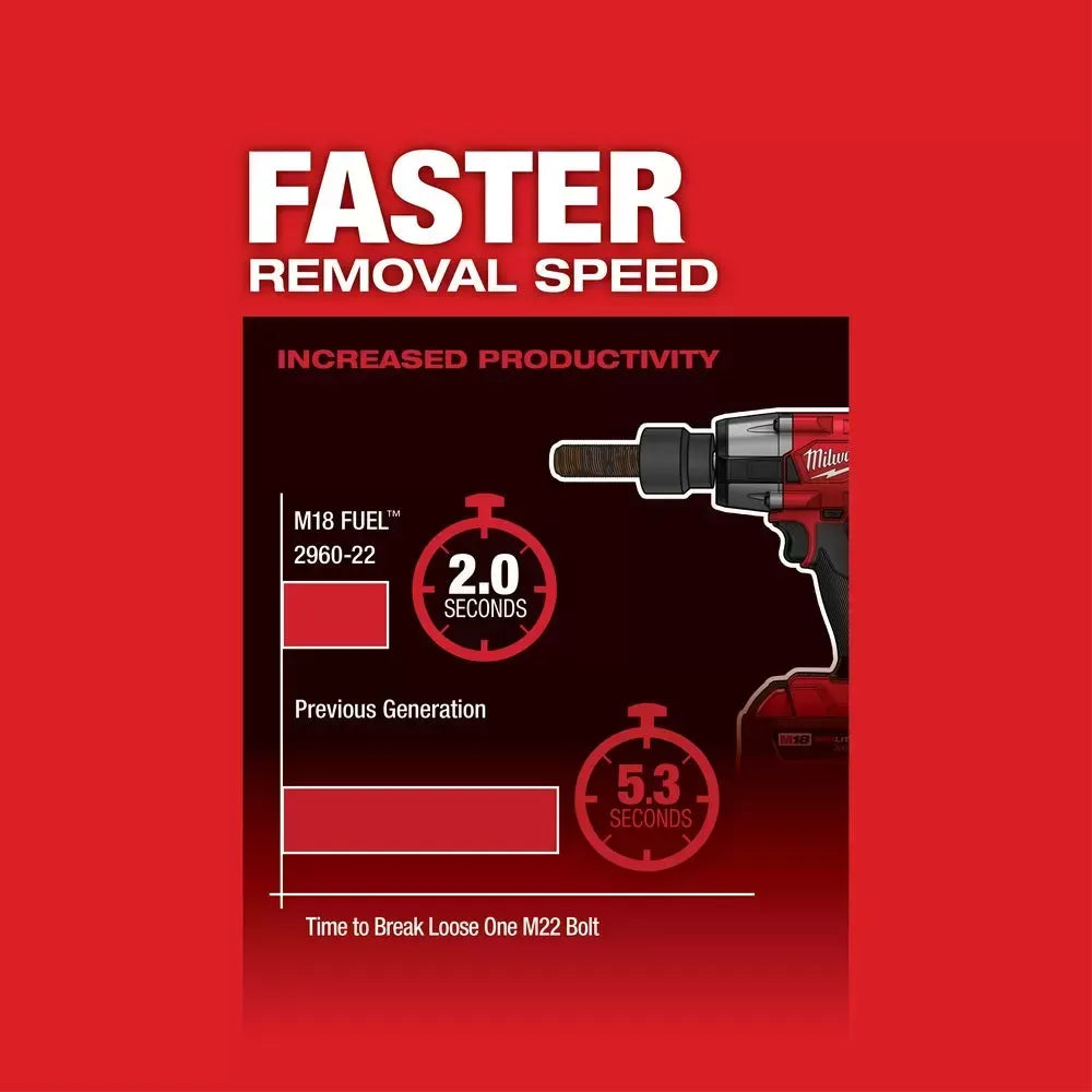 Milwaukee Pre-Sale 2960-22R M18 FUEL 18V 3/8" Mid-Torque Impact Wrench w/ Ring Kit