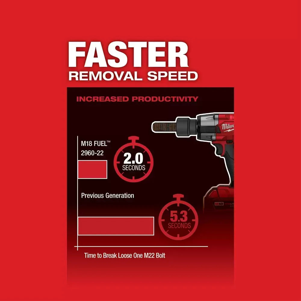 Milwaukee Pre-Sale 2960-20 M18 FUEL 18V 3/8" Cordless Mid-Torque Impact Wrench -Bare Tool