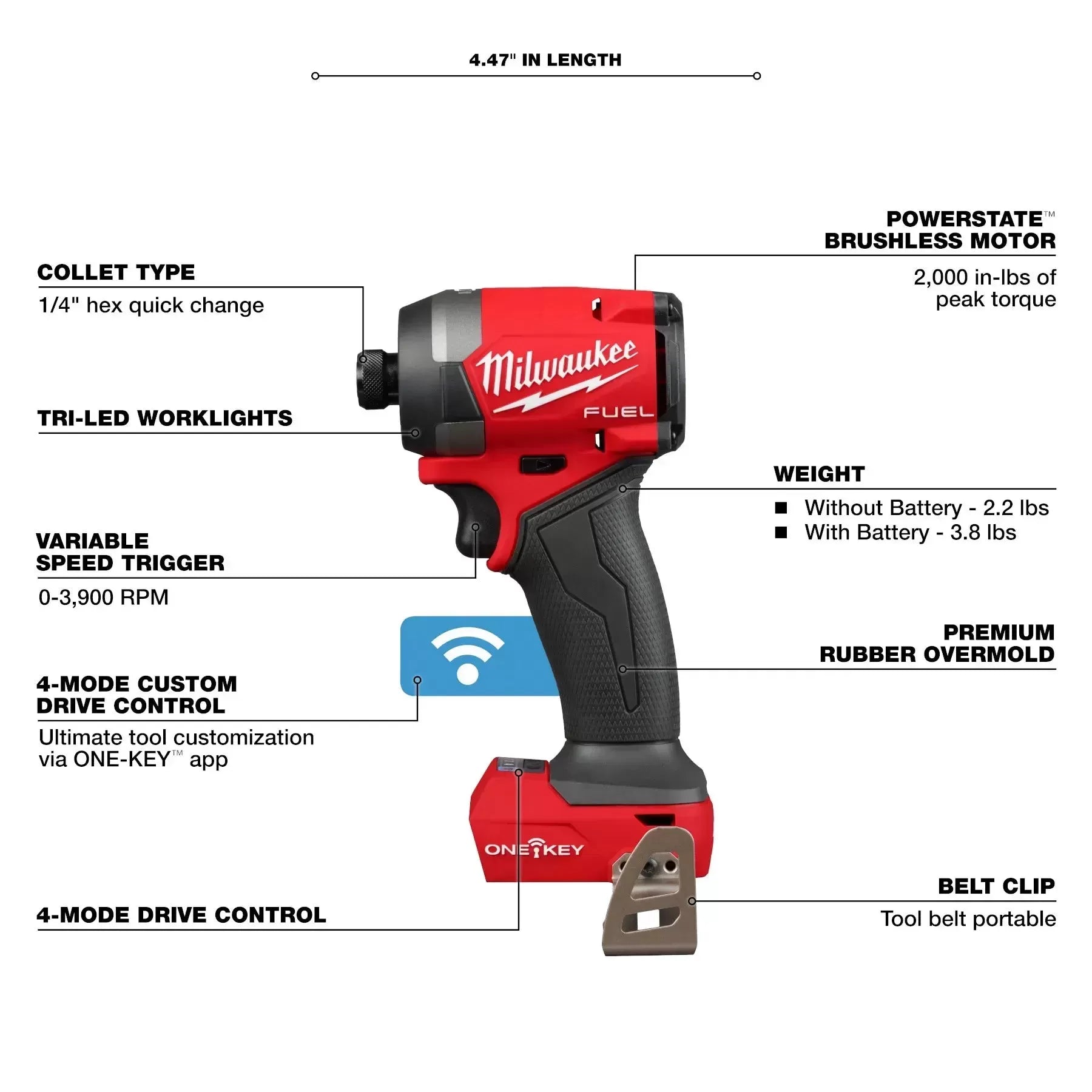 Milwaukee Pre-Sale 2957-20 M18 FUEL 18V 1/4" Hex Impact Driver w/ ONE-KEY - Bare Tool