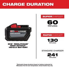 Milwaukee 48-11-1812P3 M18 18V 3 Battery Kit w/ 1 - HD 12.0 and 2 - HO CP 3.0