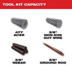 Milwaukee 2672-21S M18 18V FORCE LOGIC Cable Cutter Kit w/ 750 MCM Cu/Al Jaws