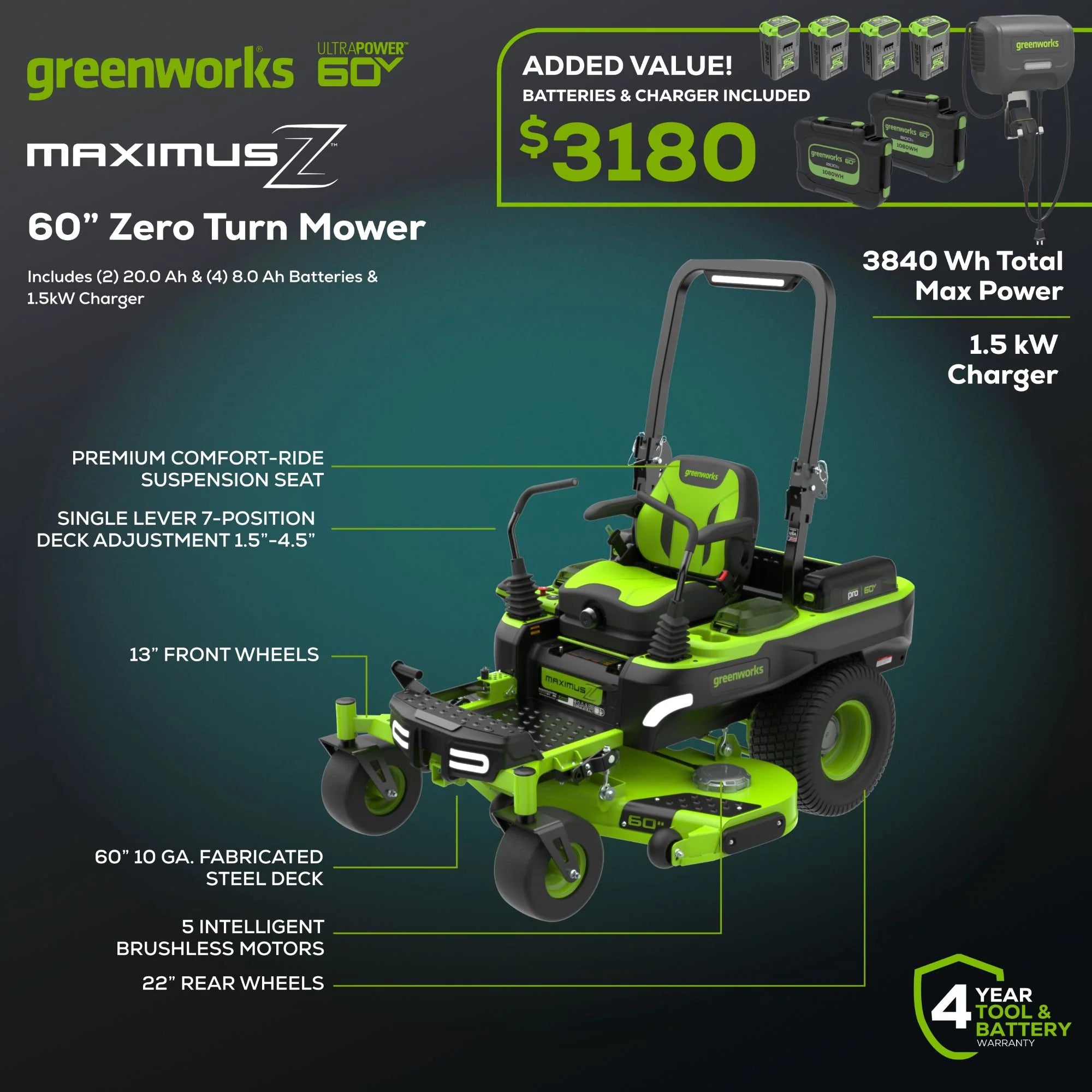 60V Electric Riding Lawn Mower with 6 Batteries and Wall Charger