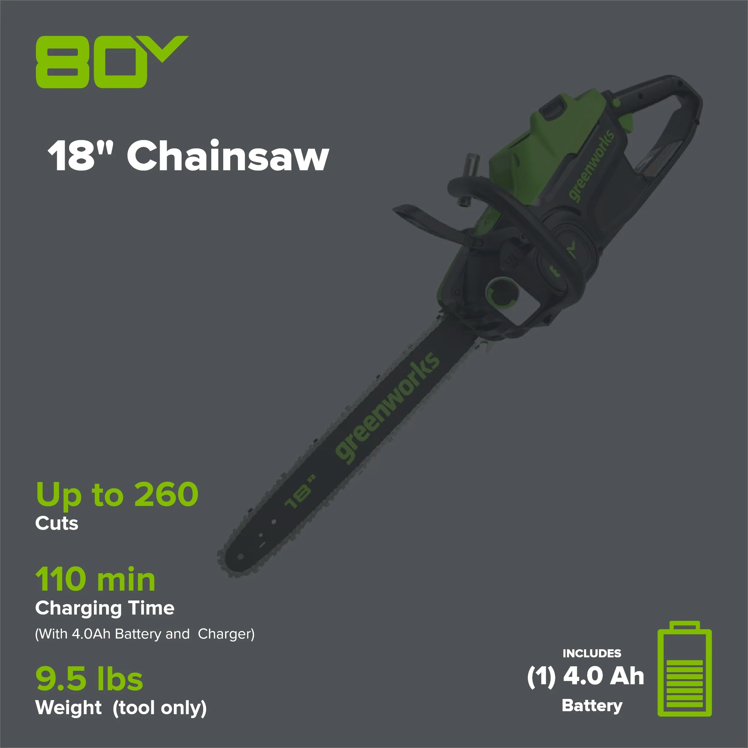 80V Cordless Chainsaw 18-Inch with 4.0Ah Battery and Charger
