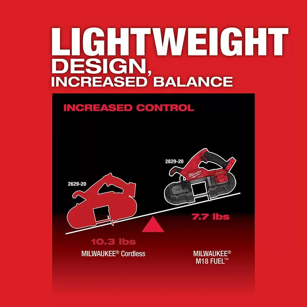 Milwaukee 2829-22 M18 FUEL 18V Lightweight Balanced Compact Band Saw Kit