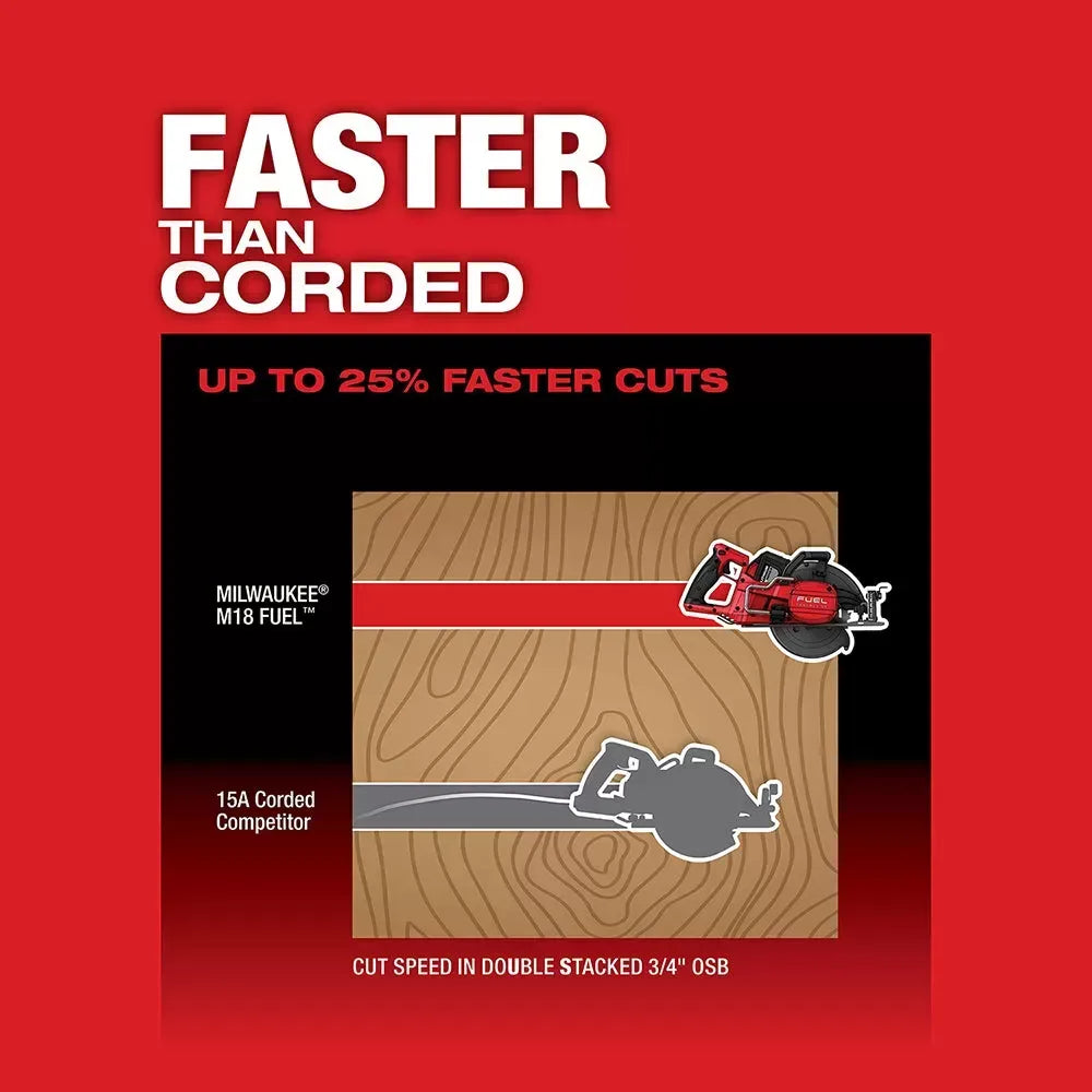 Milwaukee 2732-21HDSB M18 FUEL 18V 7-1/4" Circular Saw Kit w/ 25 Saw Blades