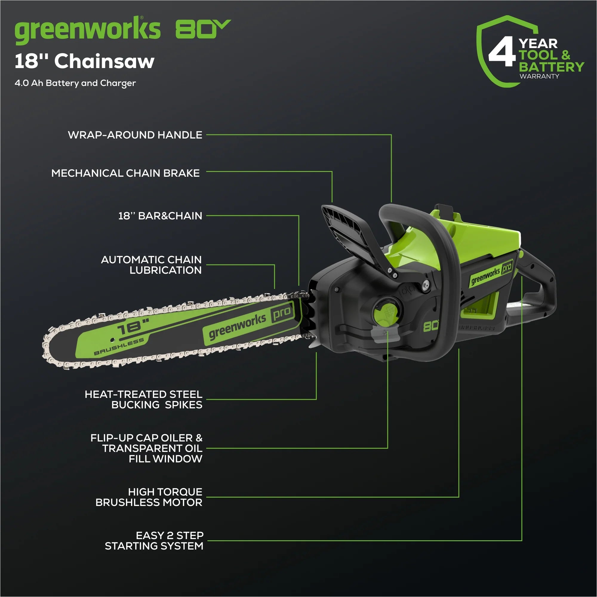 80V Cordless Electric Chainsaw 18-Inch