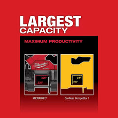 Milwaukee 2829-20 M18 FUEL 18V Lightweight Balanced Compact Band Saw - Bare Tool