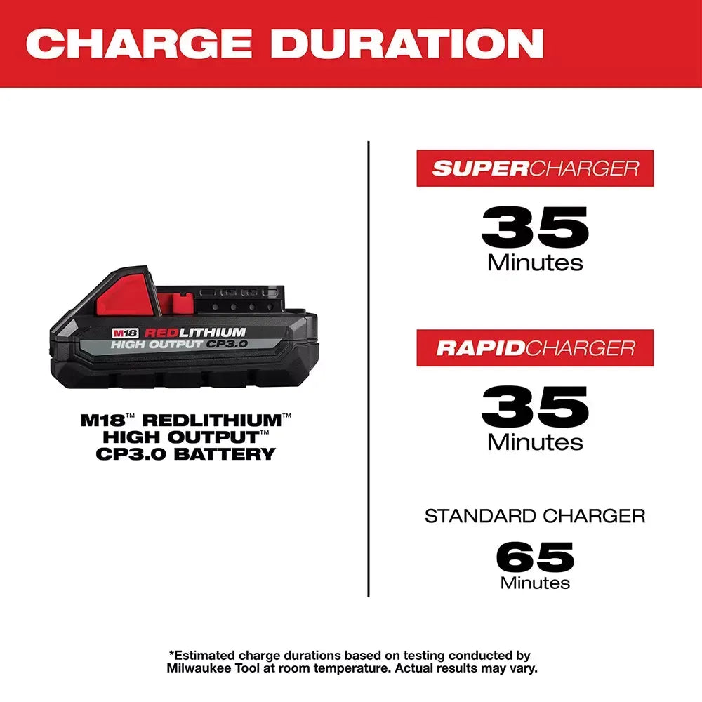 Milwaukee 48-11-1837 M18 18V 3.0Ah REDLITHIUM Compact Battery Pack, 2pk