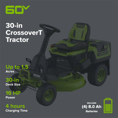 60V Compact Cordless Riding Lawn Mower with Four Batteries and Turbo Charger