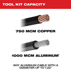 Milwaukee 2672-21 M18 18V Force Logic Cable Cutter Kit