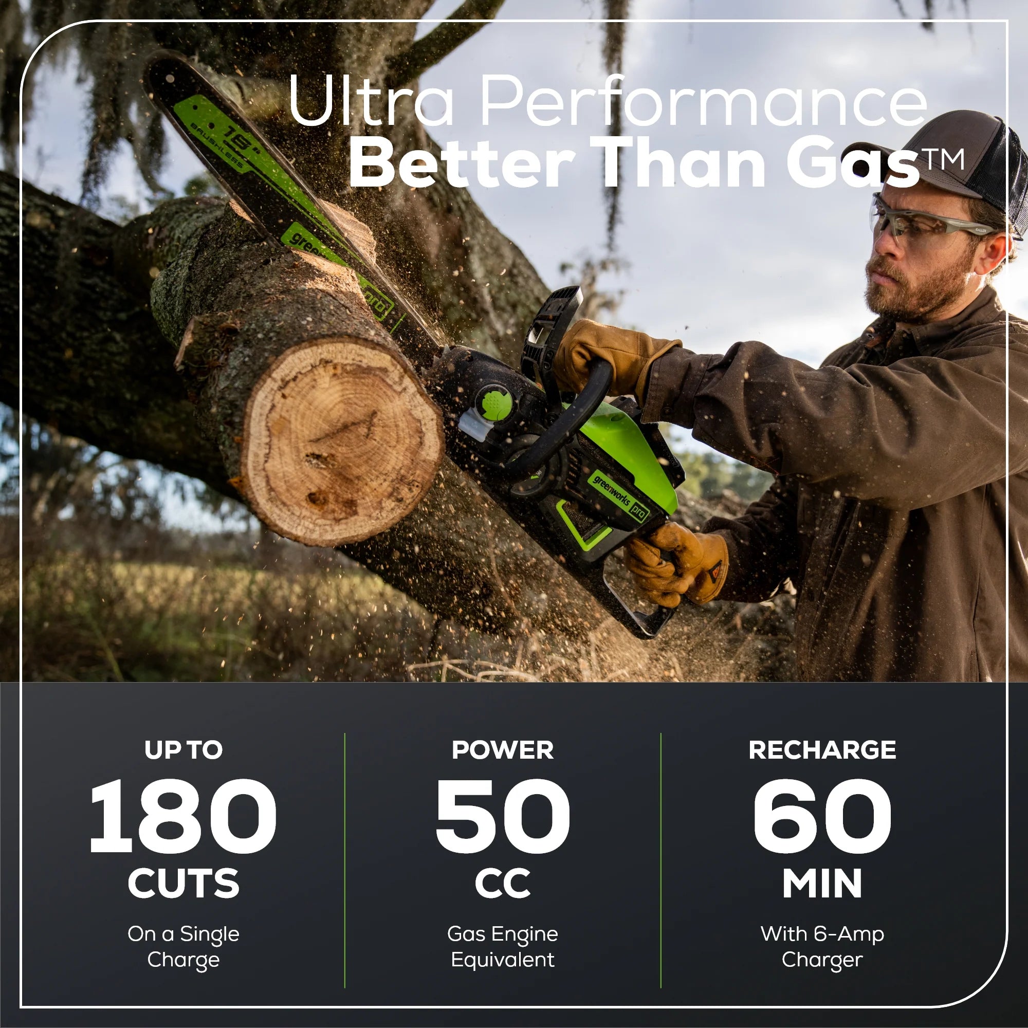 60V Cordless Chainsaw 18-Inch with 5.0Ah Battery and Charger