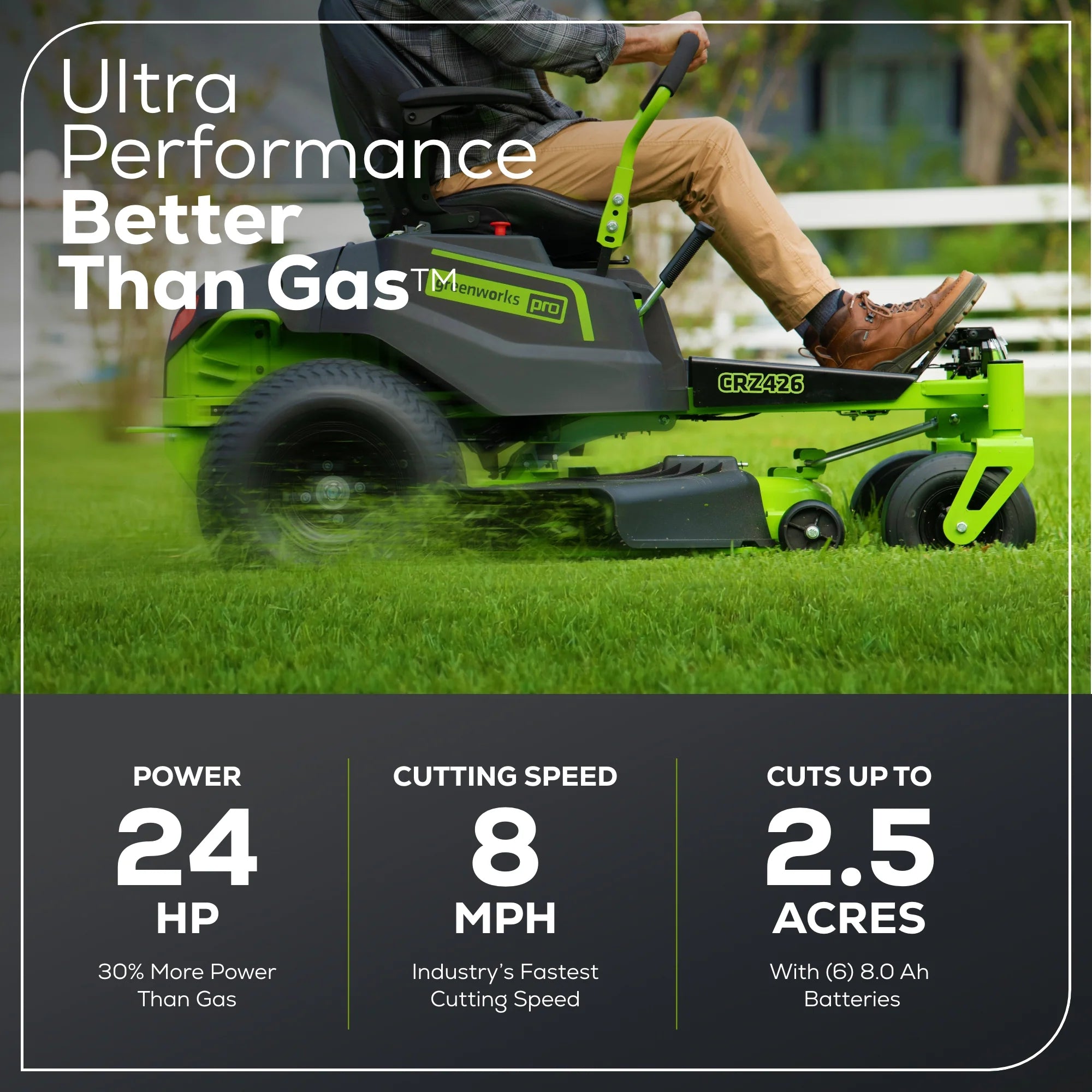 60V Cordless Zero Turn Riding Lawn Mower with Six Batteries and Turbo Chargers