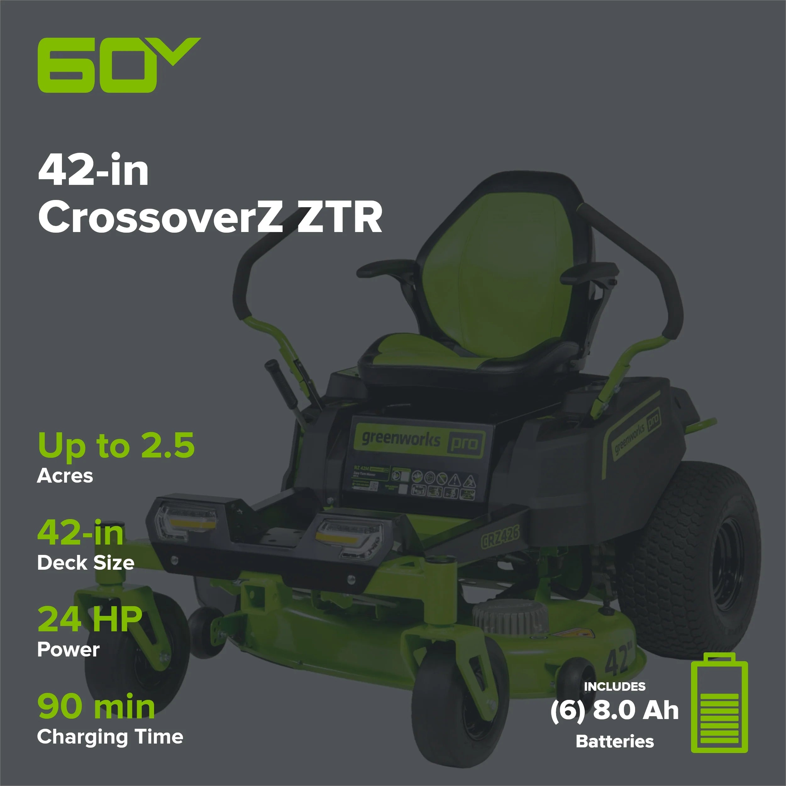60V Cordless Zero Turn Riding Lawn Mower with Six Batteries and Turbo Chargers