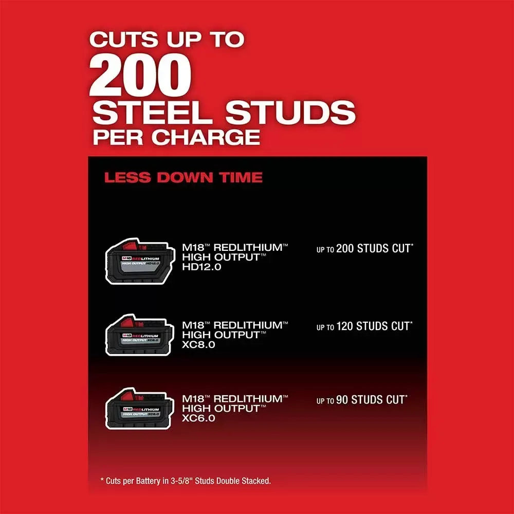 Milwaukee 2990-21HD M18 FUEL 14" Li-Ion Brushless Portable Abrasive Chop Saw Kit