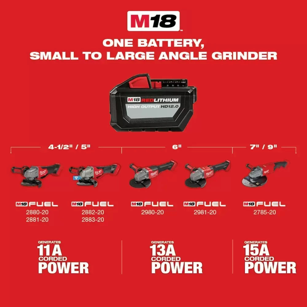 Milwaukee Pre-Sale 2887-20 M18 FUEL 18V 5" Flathead Braking Grinder - Bare Tool