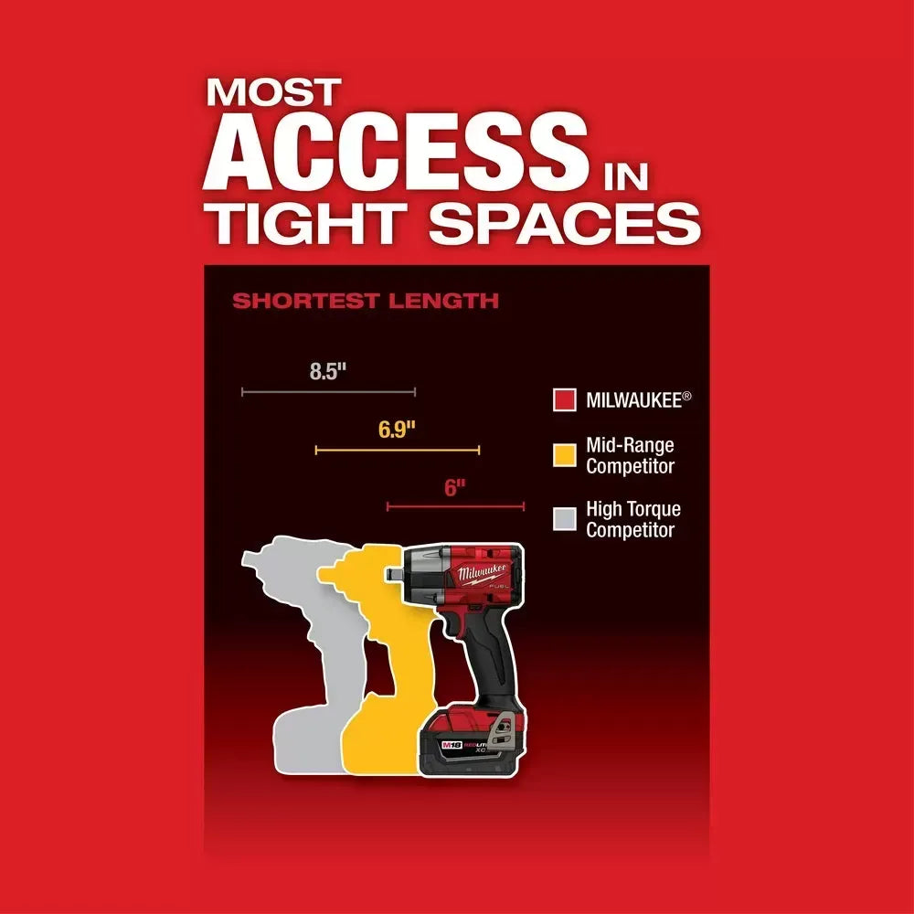 Milwaukee Pre-Sale 2962-22R M18 FUEL 18V 1/2" Mid-Torque Impact Wrench w/ Ring Kit