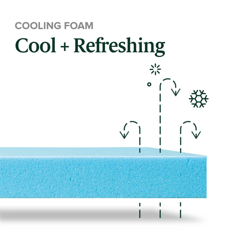 12" Medium Cooling Gel Memory Foam Mattress
