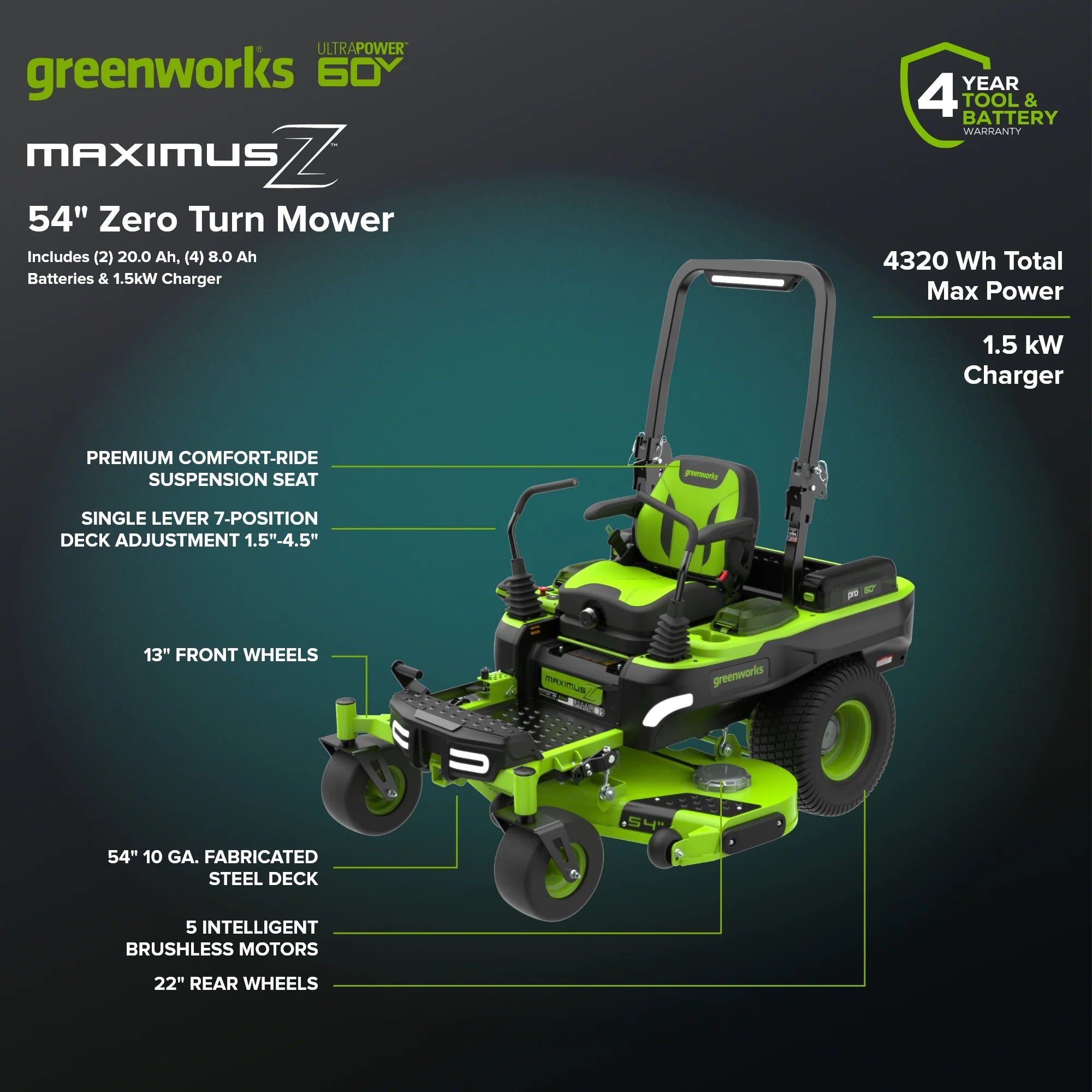 60V Cordless Zero Turn Riding Lawn Mower with 6 Batteries and Charger