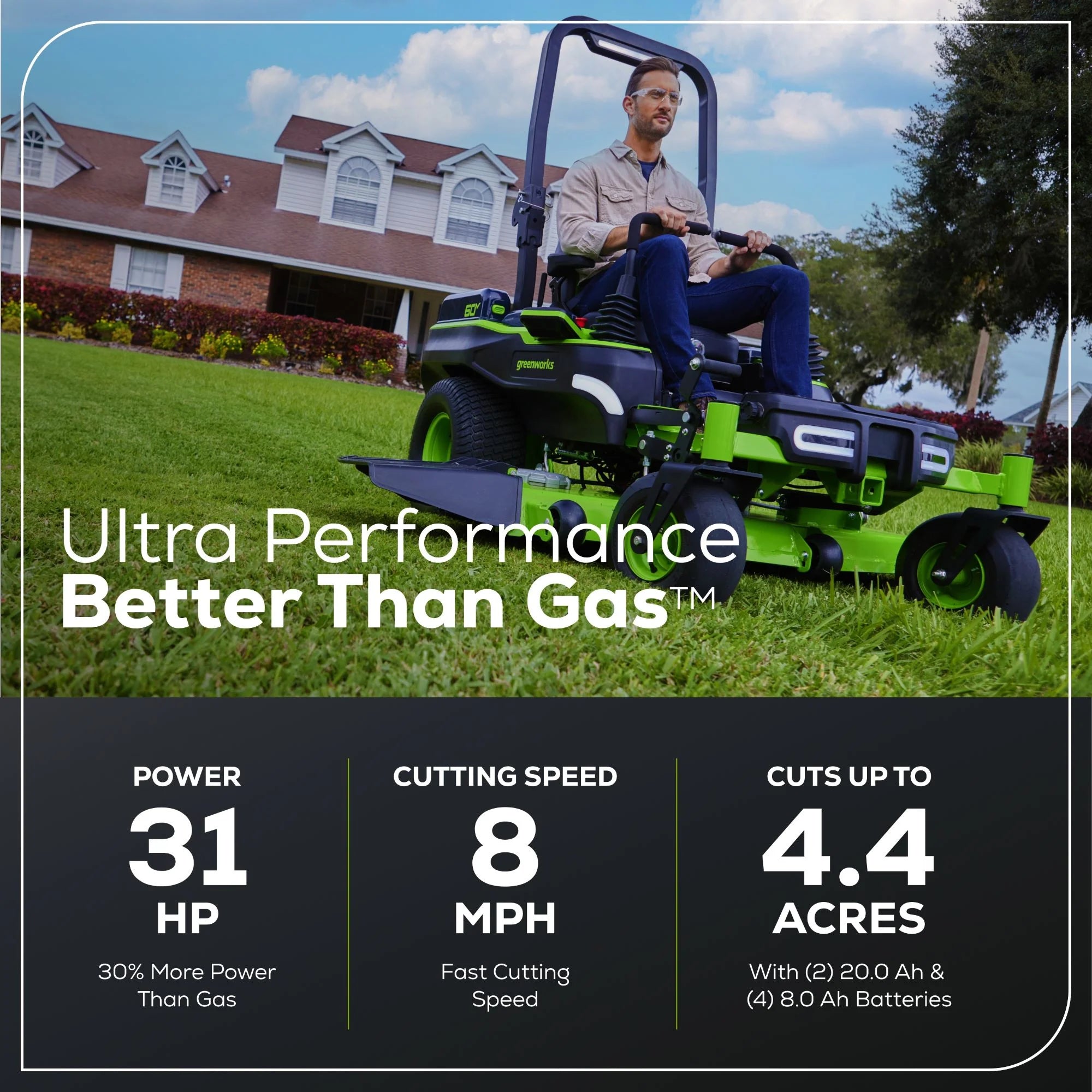 60V Electric Riding Lawn Mower with 6 Batteries and Wall Charger
