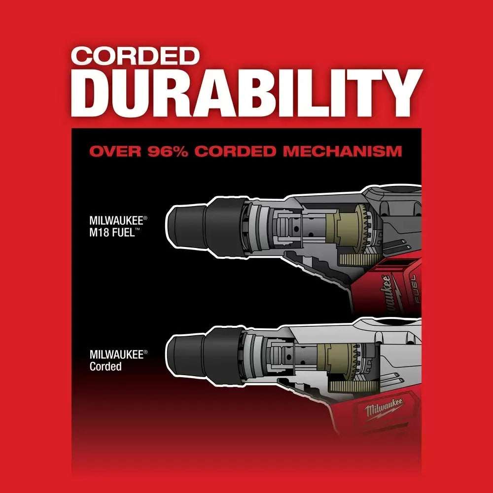 Milwaukee 2717-80 M18 FUEL 18V 1-9/16" SDS-Max Rotary Hammer - Bare Tool - Recon