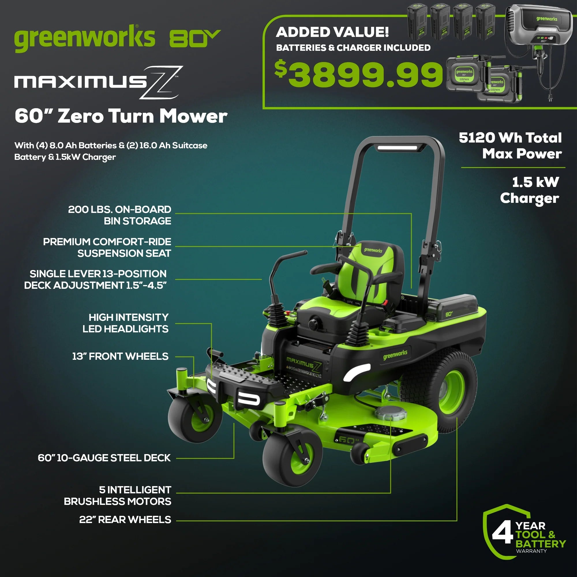80V Cordless Electric Riding Lawn Mower with 6 Batteries and Wall Charger
