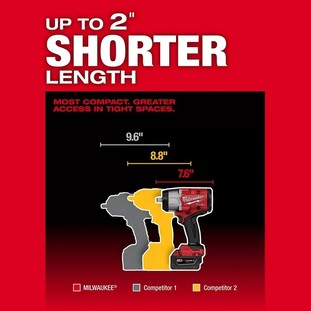 Milwaukee Pre-Sale 2967-22 M18 FUEL 18V 1/2" High Torque Impact Wrench Friction Ring Kit