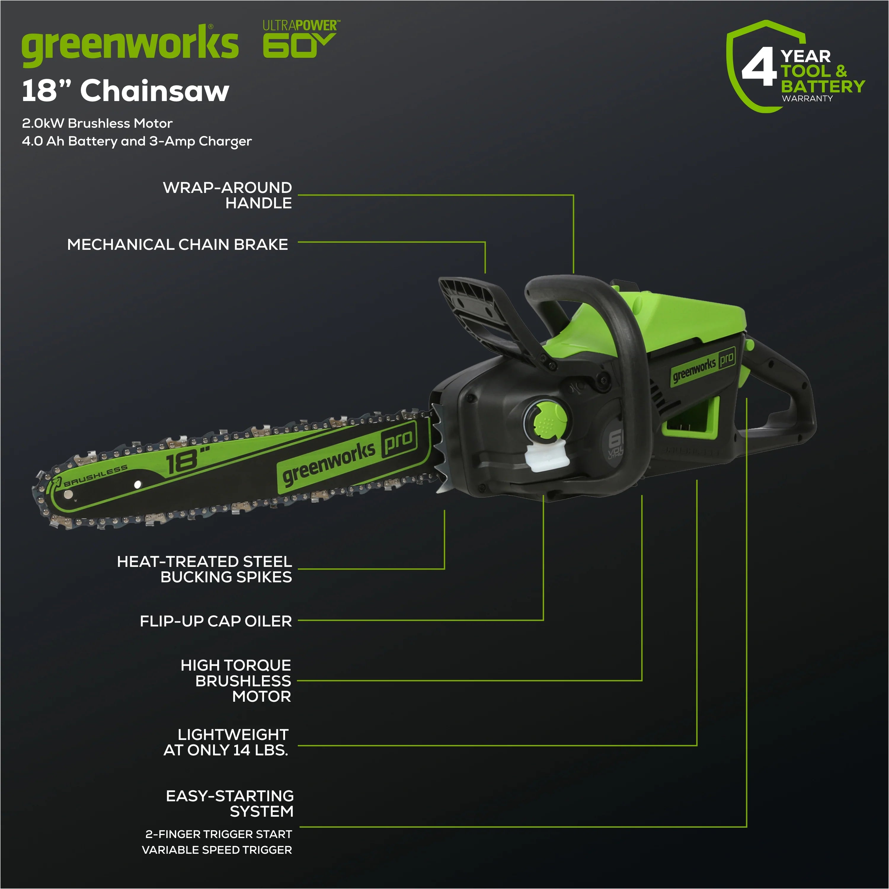 60V Cordless Chainsaw 18-Inch with 4.0Ah Battery and Charger