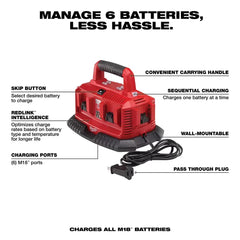 Milwaukee 48-59-1806 M18 18 Volt Six Pack Sequential Compact Size Charger