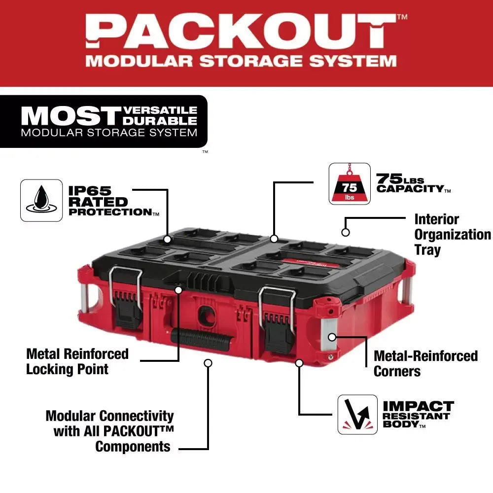 Milwaukee PACKOUT Heavy Duty Polymer Tool Box Combo Kit