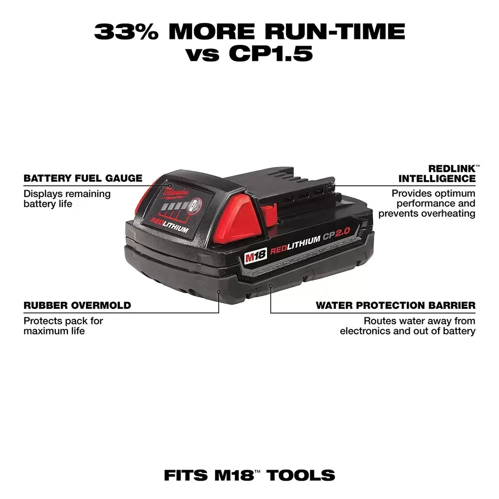 Milwaukee 2656-21PB M18 18V 1/4" Impact Kit w/ M18 FUEL HACKZALL and 2AH Battery