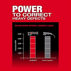 Milwaukee 2685-20 M18 FUEL 18V 21mm Random Orbital Polisher - Bare Tool
